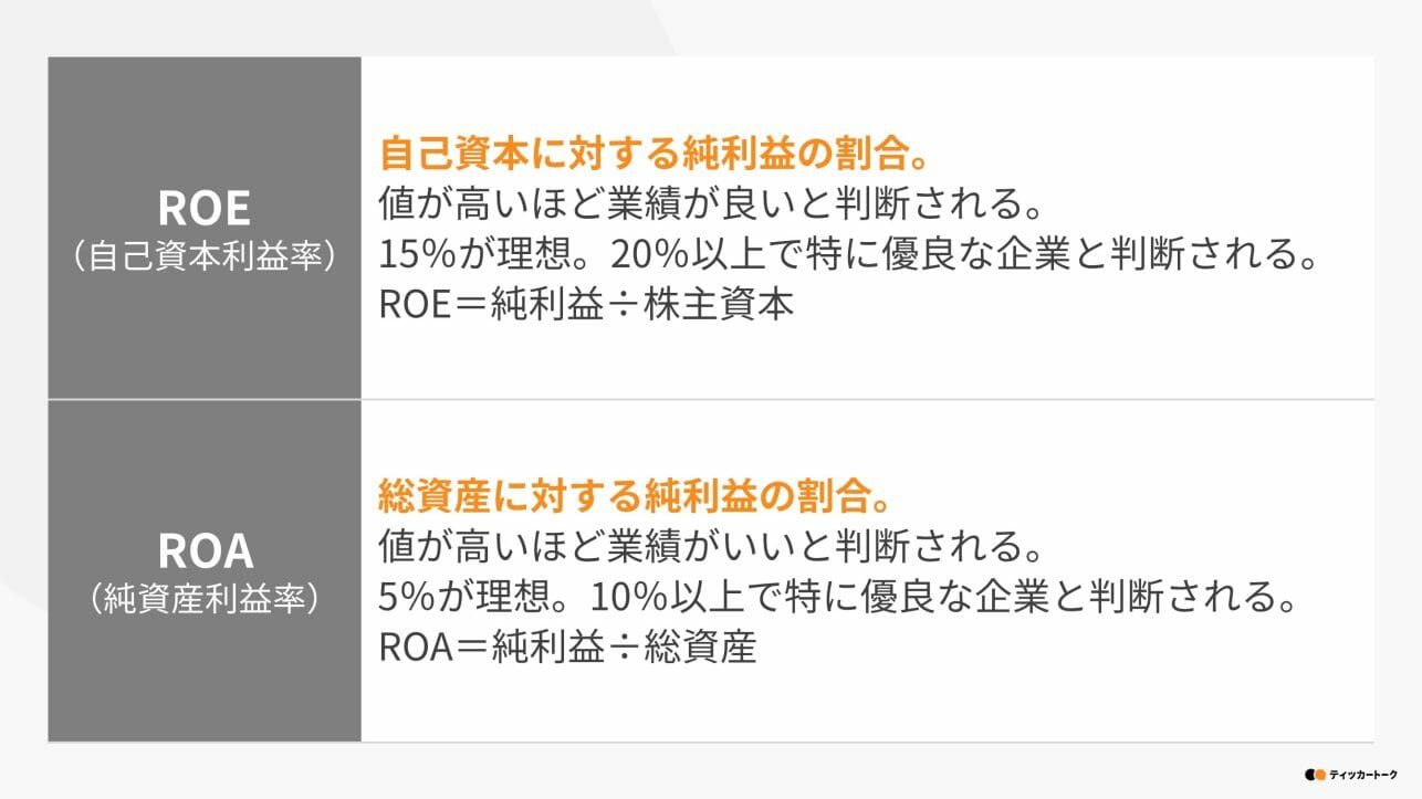 ティッカートーク｜初心者でもわかるファンダメンタルズ分析の基本。有望な株式銘柄を選ぶには