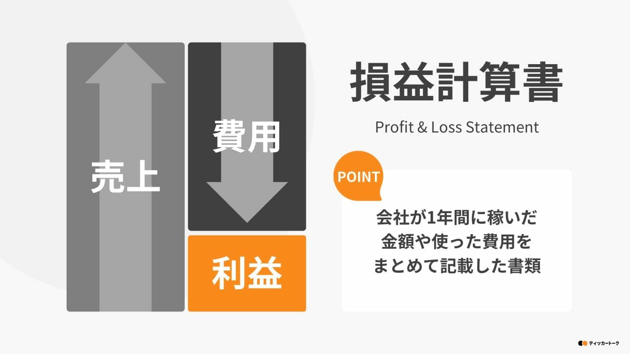 ティッカートーク｜財務諸表とは？基本知識や読み方、分析方法を初心者に向けて解説