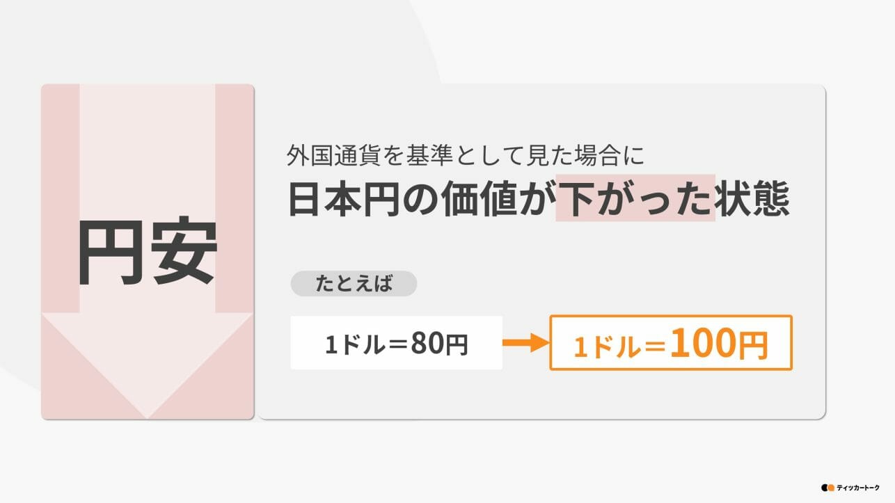 ティッカートーク｜今が買いどき？円安と投資の関係と注意点