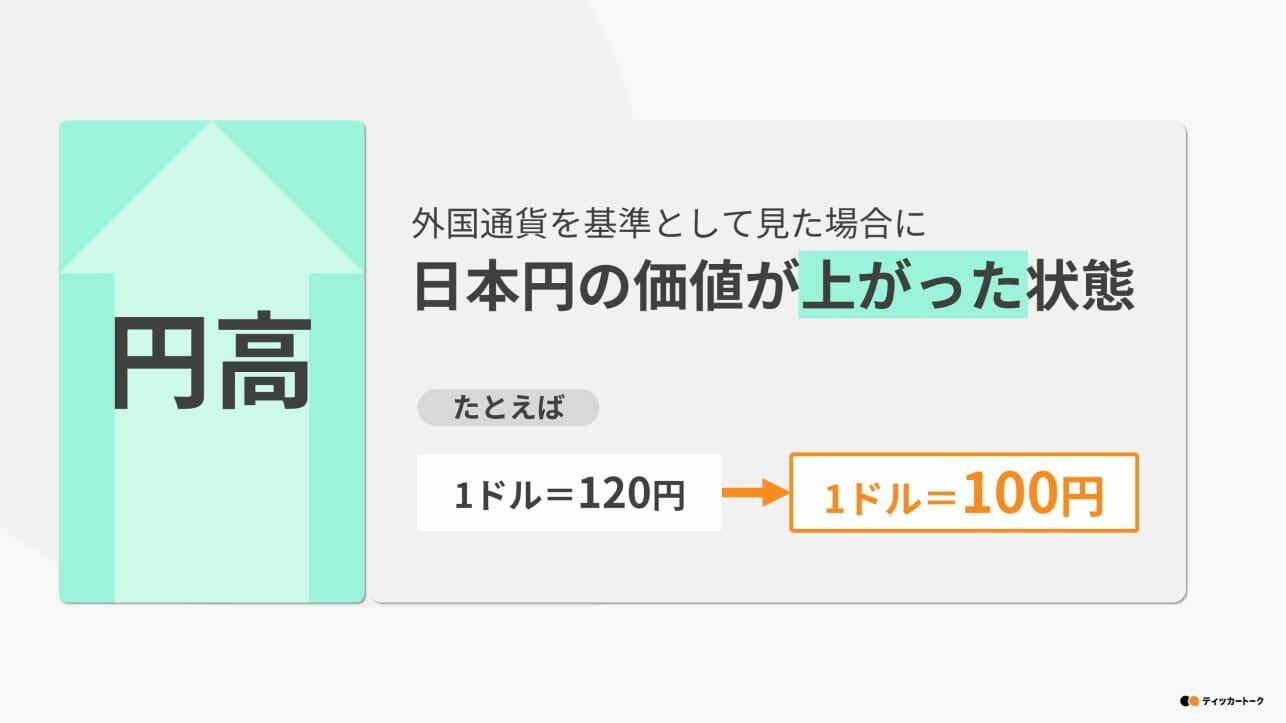ティッカートーク｜今が買いどき？円安と投資の関係と注意点